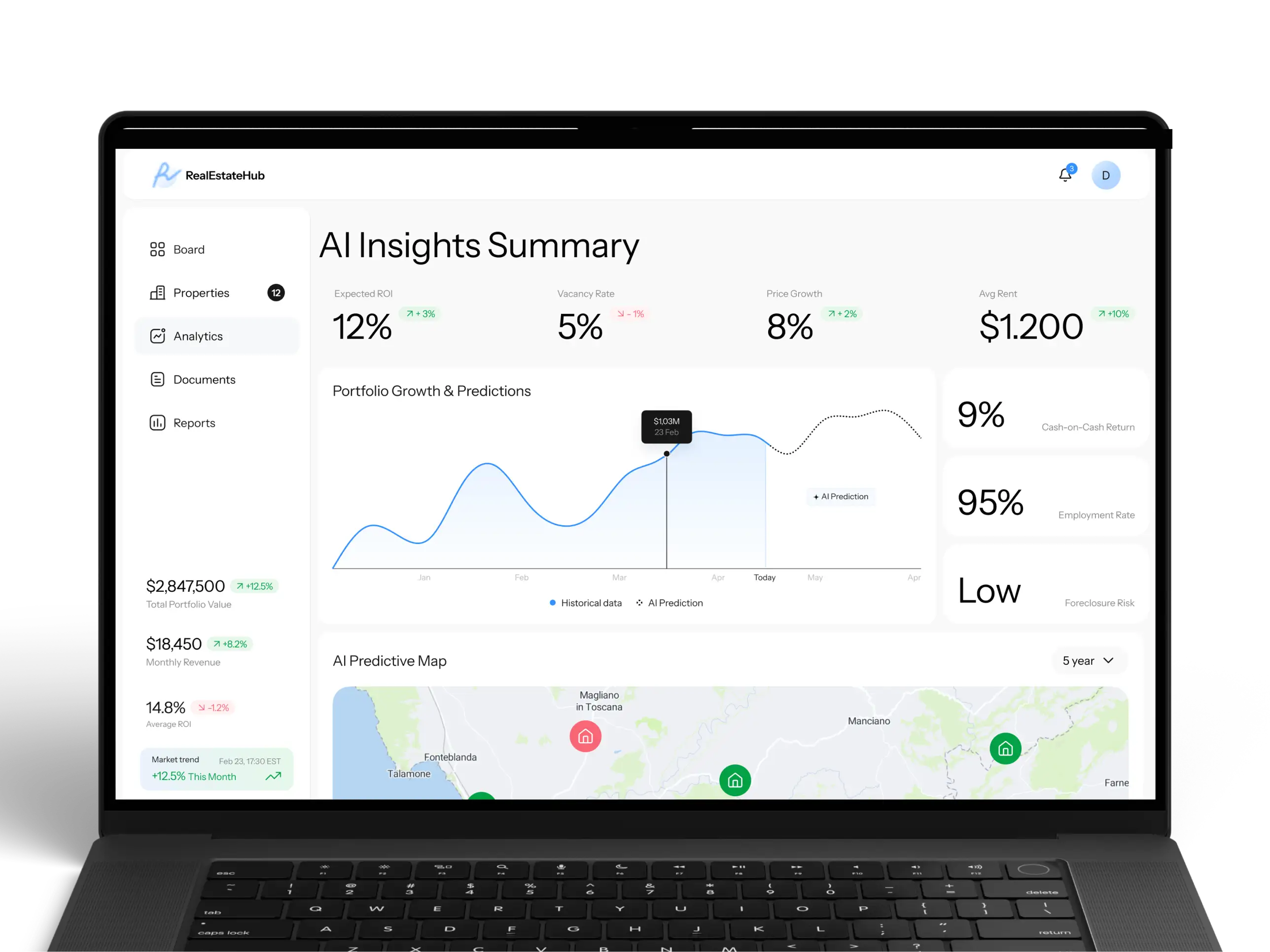 Laptop showing the AI insights summary with expected ROI, vacancy rate, portfolio predictions and an AI predictive map.