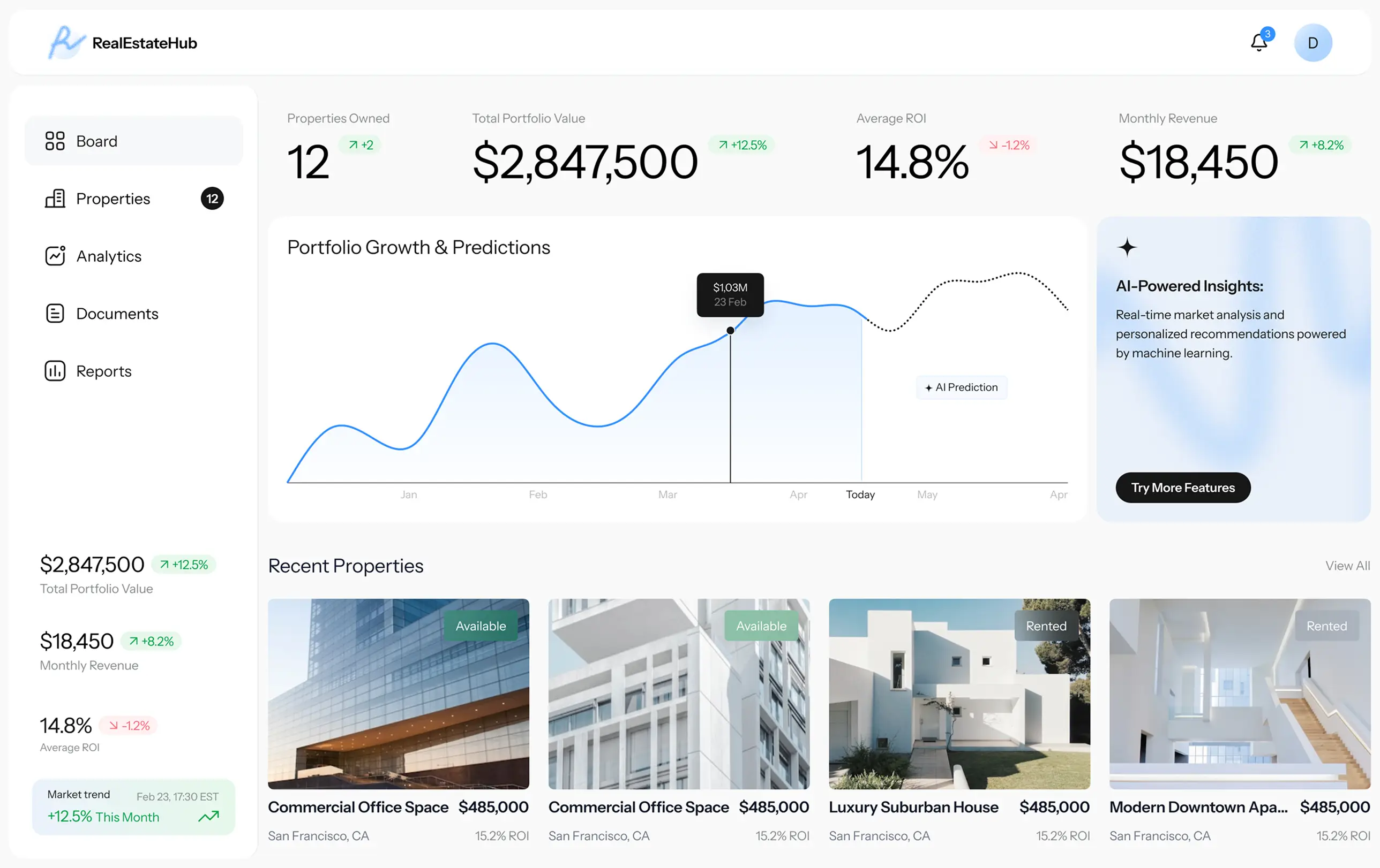 Investment board with portfolio value, average ROI, monthly revenue, growth chart and recent property listings.