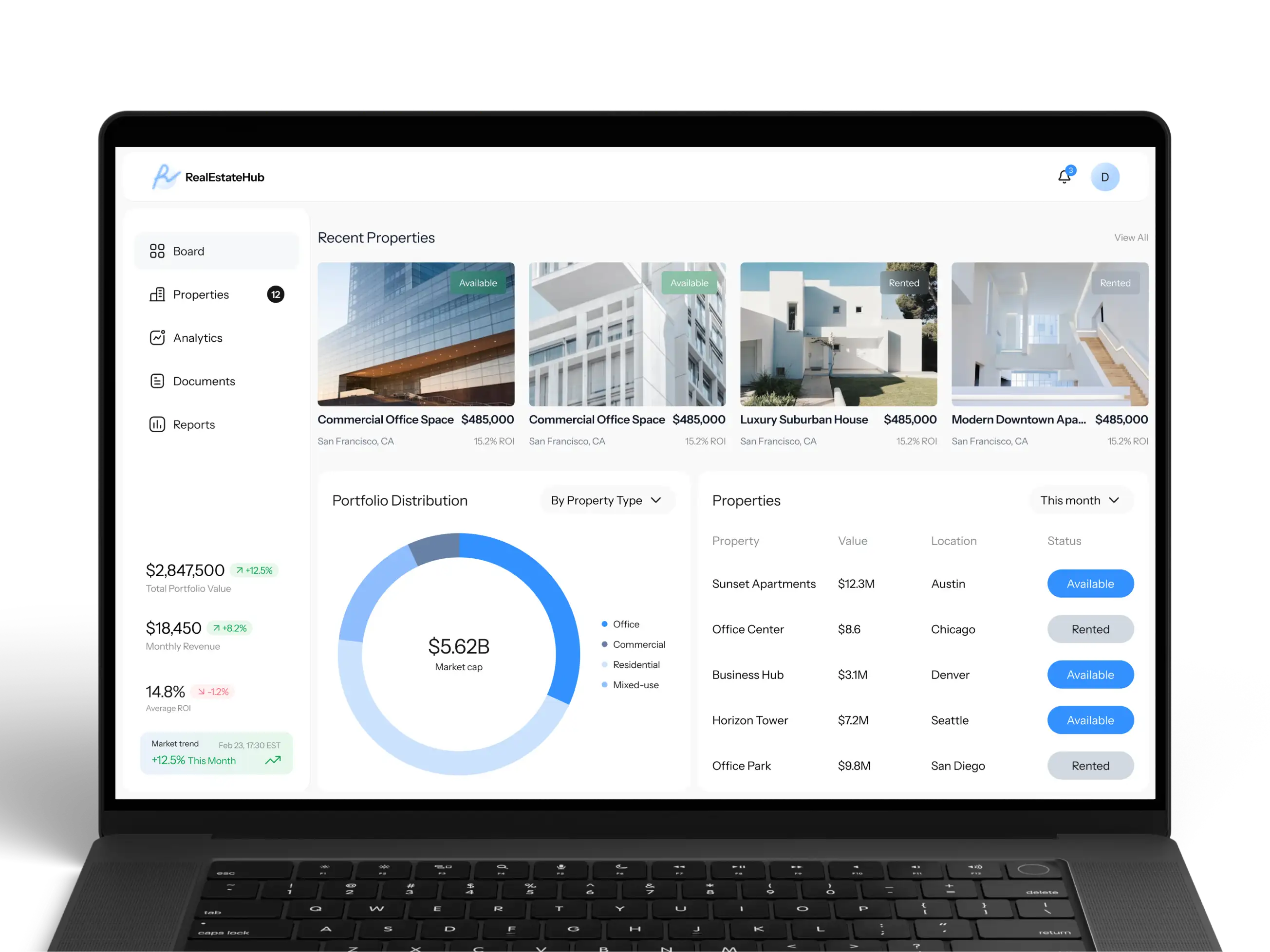 Laptop with the property dashboard showing recent listings and a portfolio distribution donut chart.