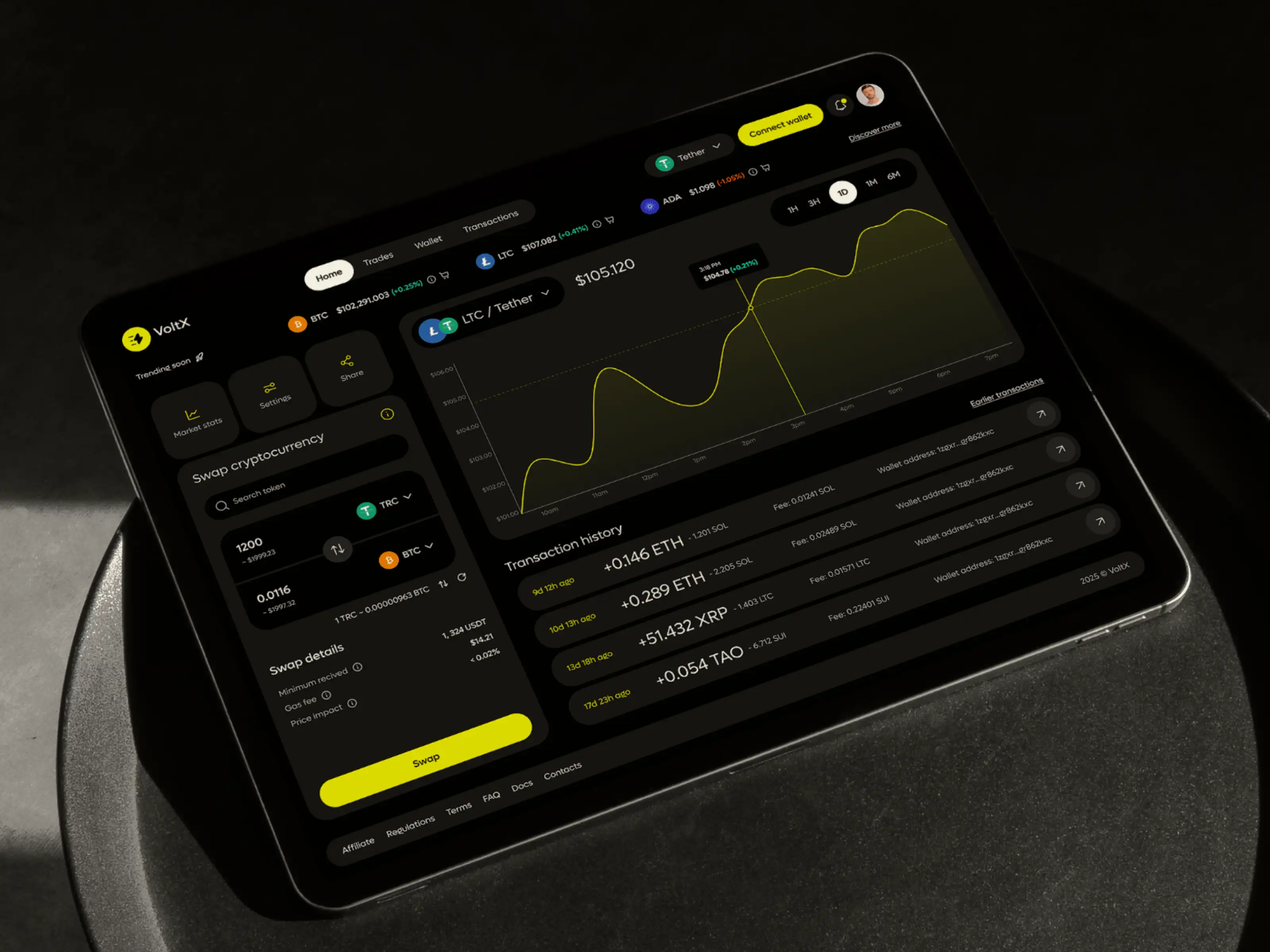 Crypto App Design Concept: An Innovative Approach to Managing Digital Assets