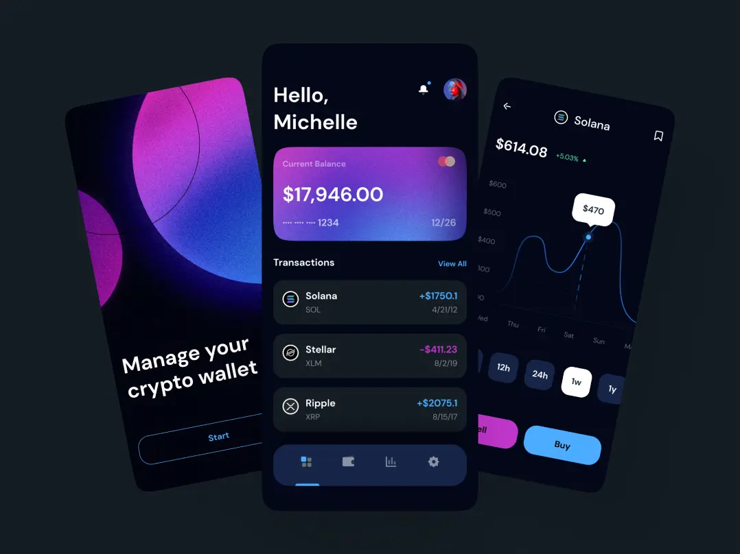A crypto wallet mobile app design in dark mode. It features a splash screen, a home page showing balance and transactions, and a cryptocurrency purchase page.