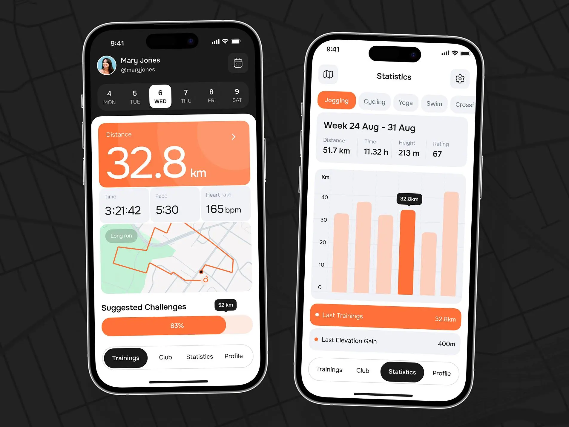 Running mobile app design concept with features like information about the latest workout, challenges, weekly and monthly data, and more.