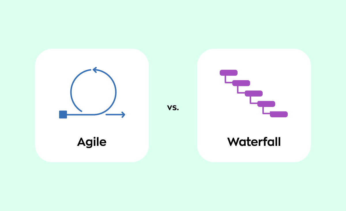 Choosing between Agile vs. Waterfall for software development