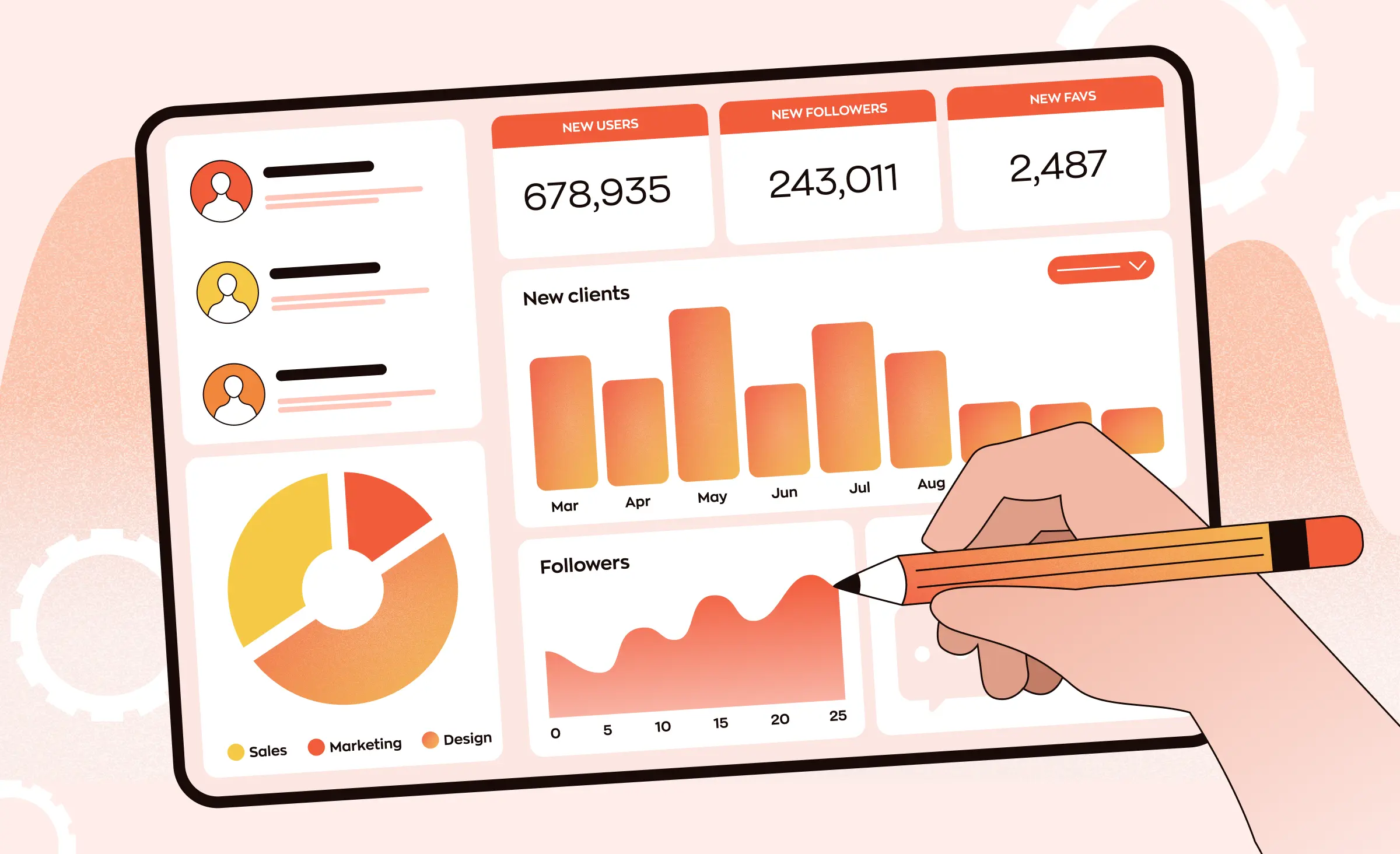 Dashboard UI design - guide for entrepreneurs