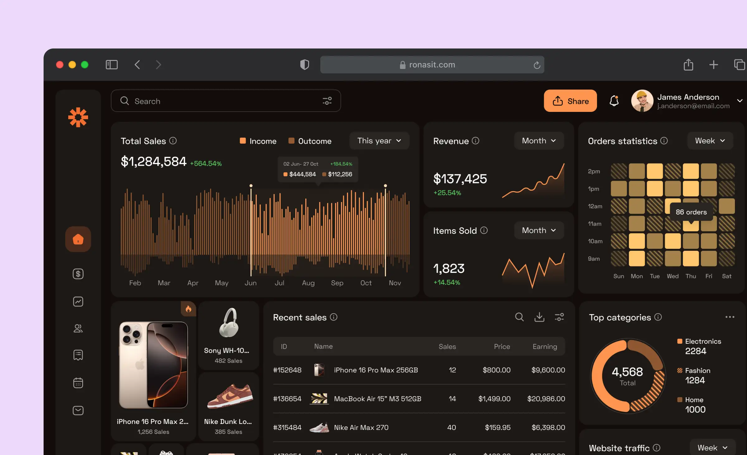 Screenshot of a dark-themed analytics dashboard displaying sales charts, recent orders, categories, and revenue statistics, exemplifying how data storytelling business insights can present complex data in a clear and actionable format.