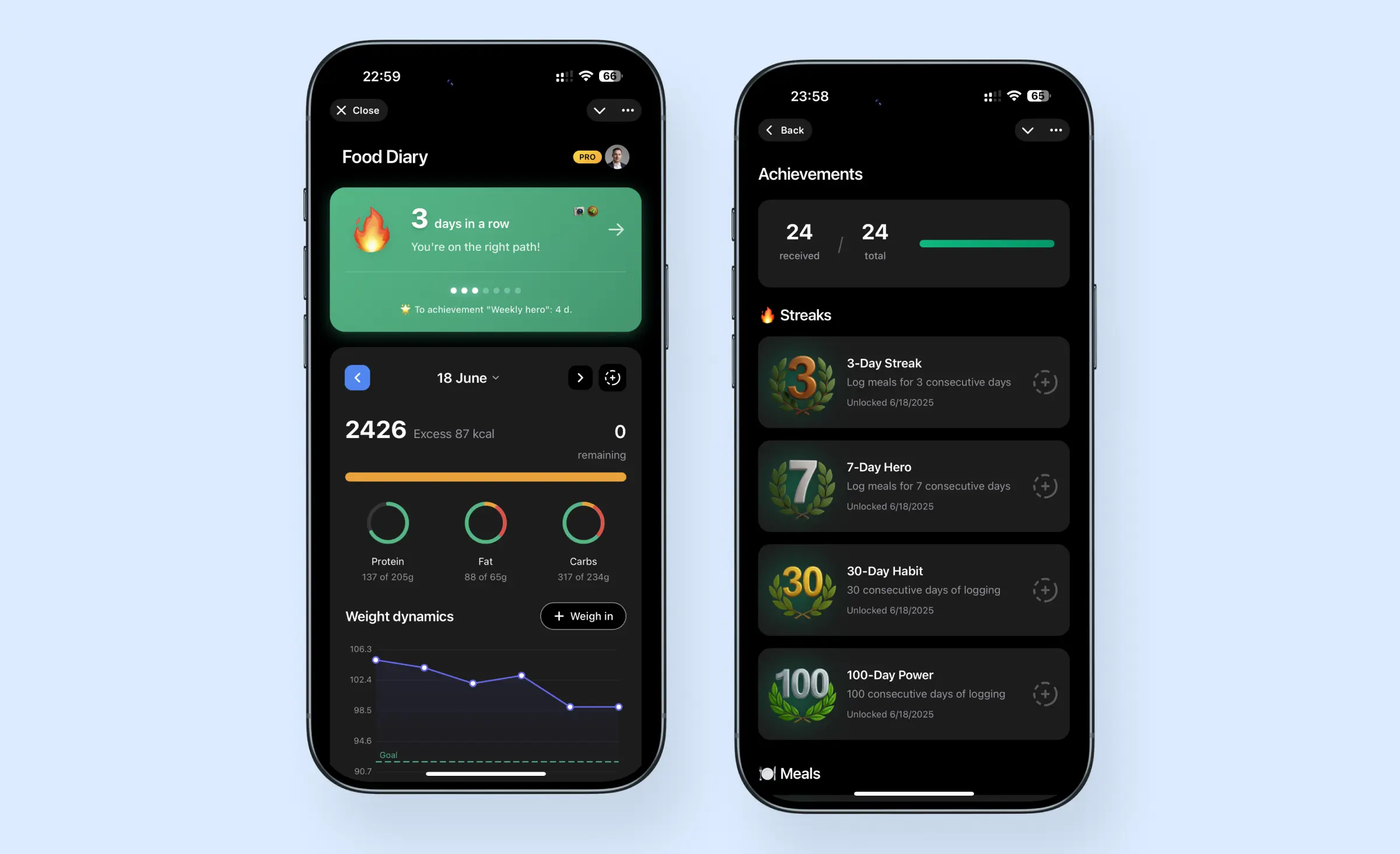 Two smartphone screens display a food diary with daily calorie tracking, nutrition breakdown, weight chart, and achievements, providing a telegram mini app example for health tracking and gamified habit building inside Telegram.