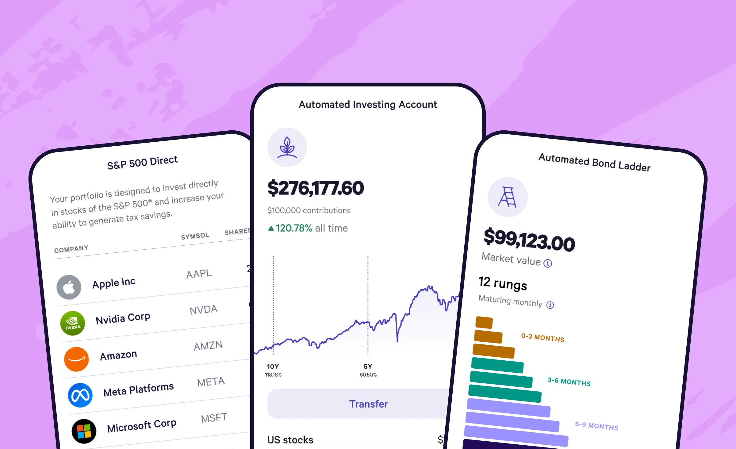 Screens from the Wealthfront app showing direct indexing, an automated investing account, and an automated bond ladder