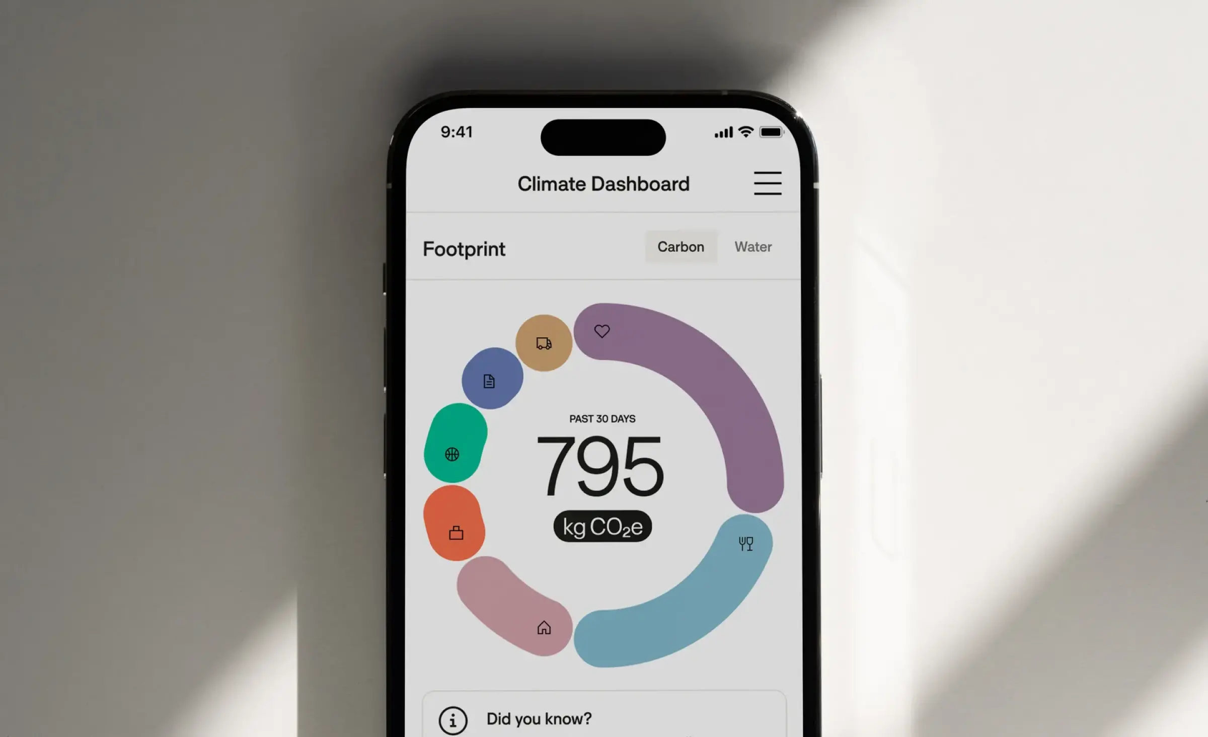 A climate dashboard mockup showing a 30-day carbon footprint of 795 kg CO2e broken down by spending category