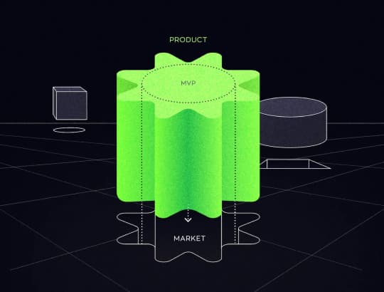 Explaining the concept of minimum viable products