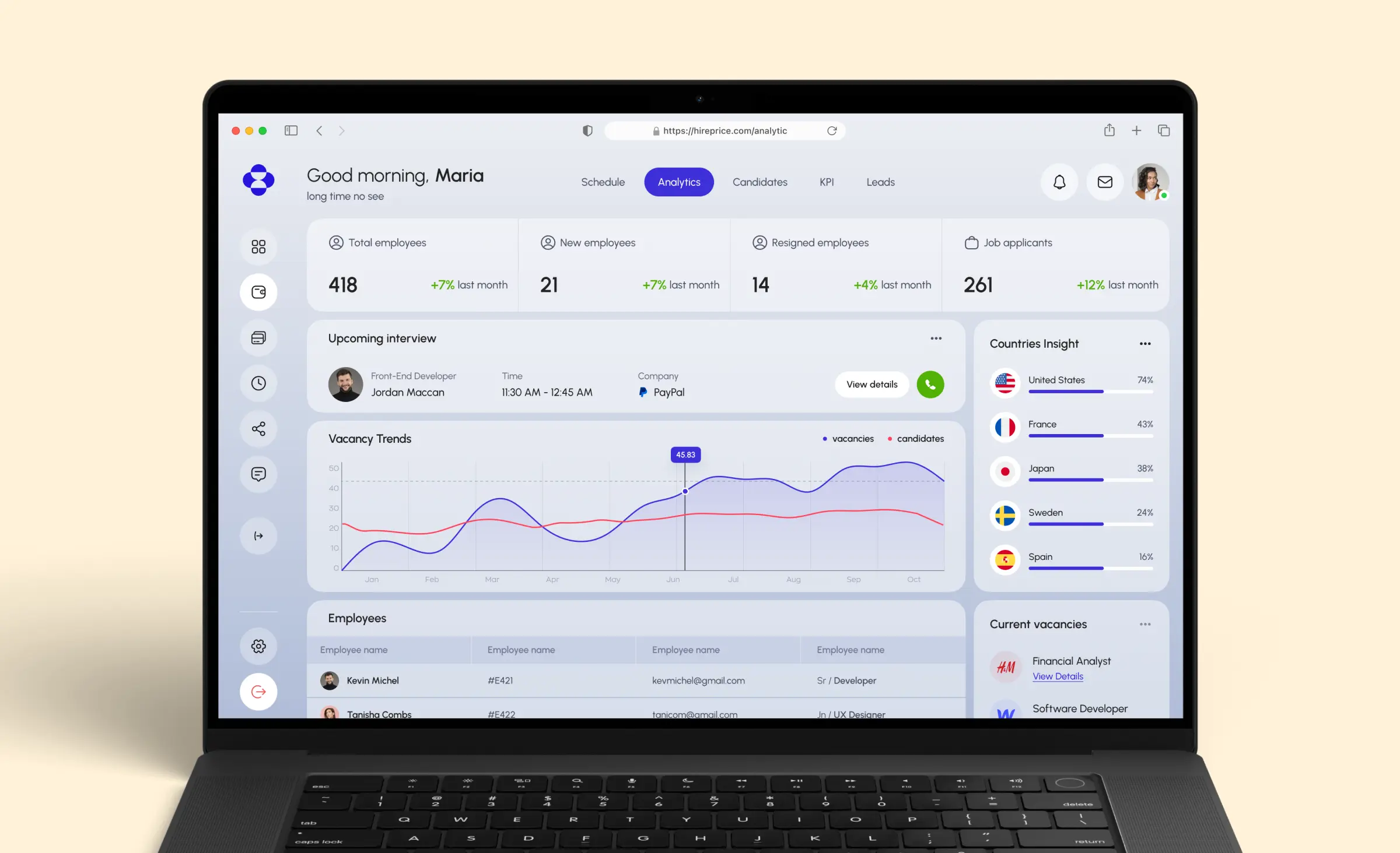 An AI-powered HR analytics dashboard on a laptop displaying comprehensive workforce metrics, job market trends, employee data, and talent acquisition analytics to support data-driven decision-making in HR management.