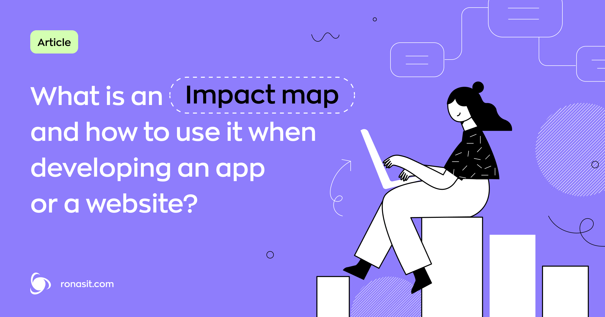 impact map and how to use it when developing