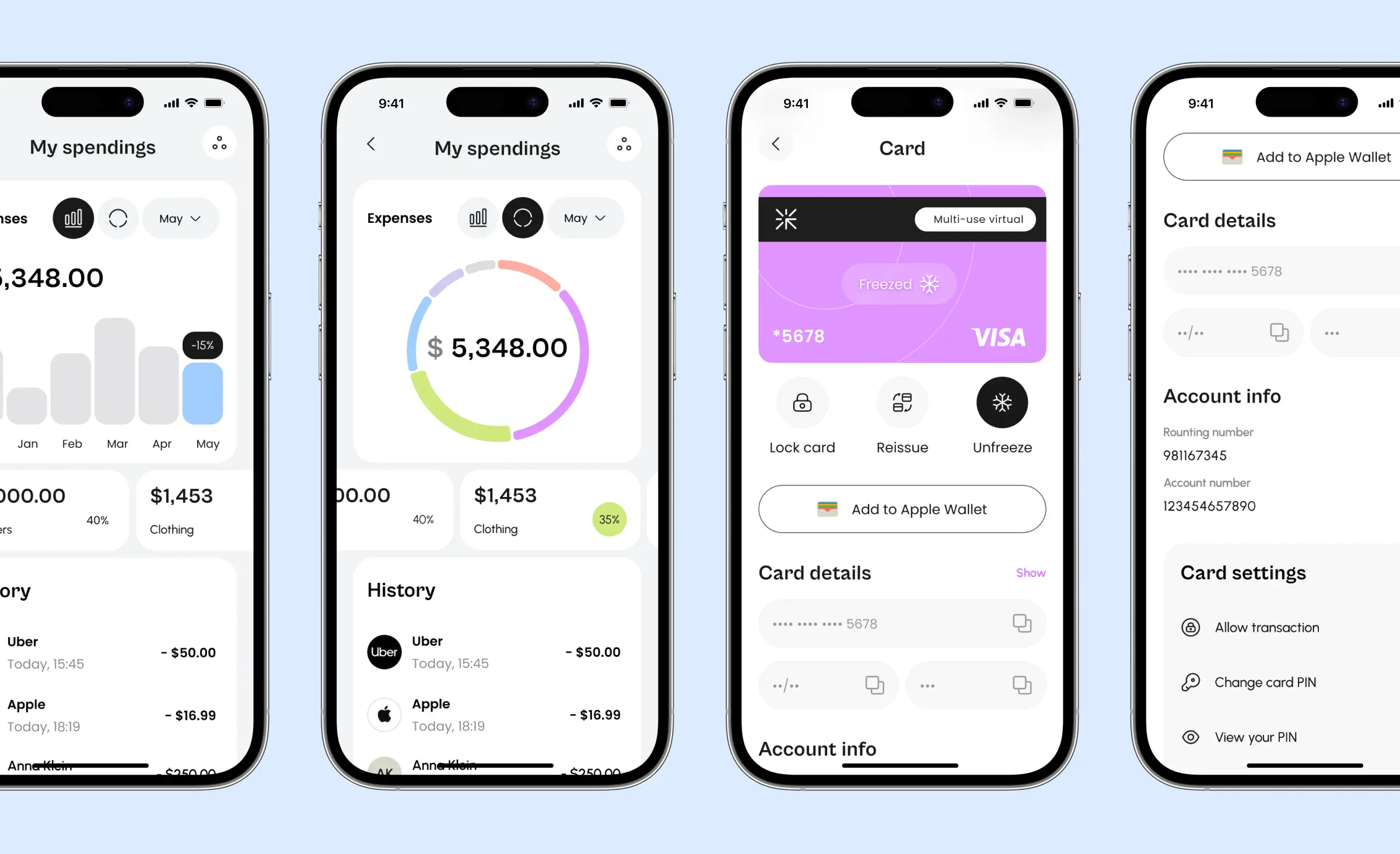 Neobank app screens from a Ronas IT UI/UX design concept