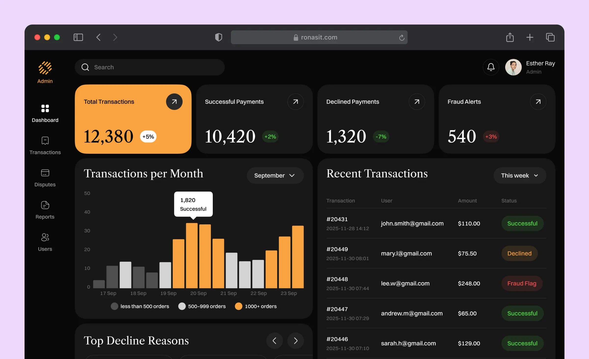 This image presents an admin dashboard built by Ronas IT. It’s designed for open banking integration, featuring real-time analytics on transactions, payment success rates, declined payments, and fraud alerts, enabling financial platforms to efficiently monitor and manage secure digital payment operations.