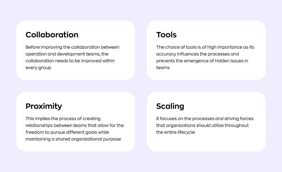 Principles of DevOps implementation. Collaboration:
                before improving the collaboration between operation and development teams, the collaboration needs to be improved within every group. Proximity:
                this implies the process of creating relationships between teams that allow for the freedom to pursue different goals while maintaining a shared organizational purpose. Tools: the choice of tools is of high importance as its accuracy influences the processes and prevents the emergence of hidden issues in teams. Scaling: it focuses on the processes and driving forces that organizations should utilize throughout the entire lifecycle.