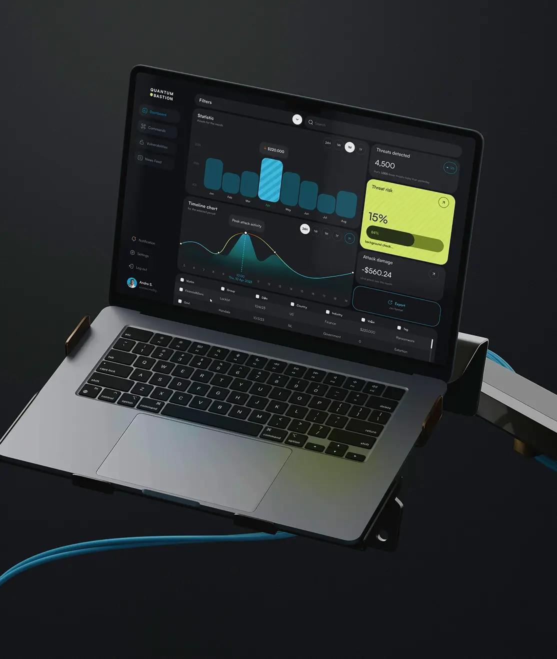 Laptop on a dark desk presenting the cybersecurity dashboard.