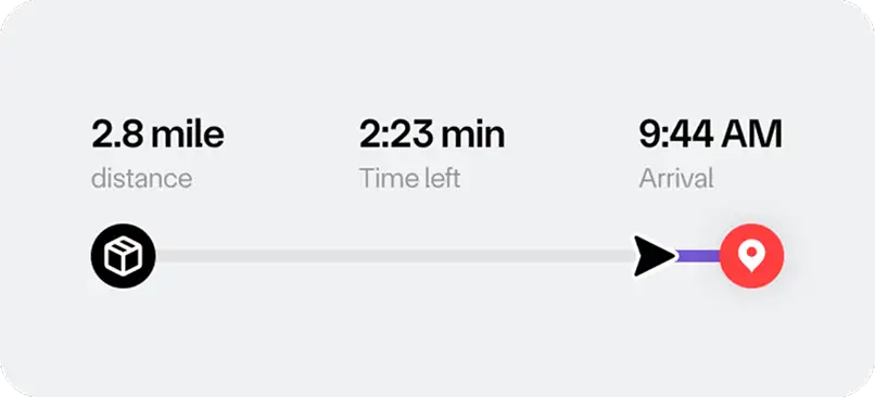 Drivery delivery progress card showing distance, time left and arrival time.