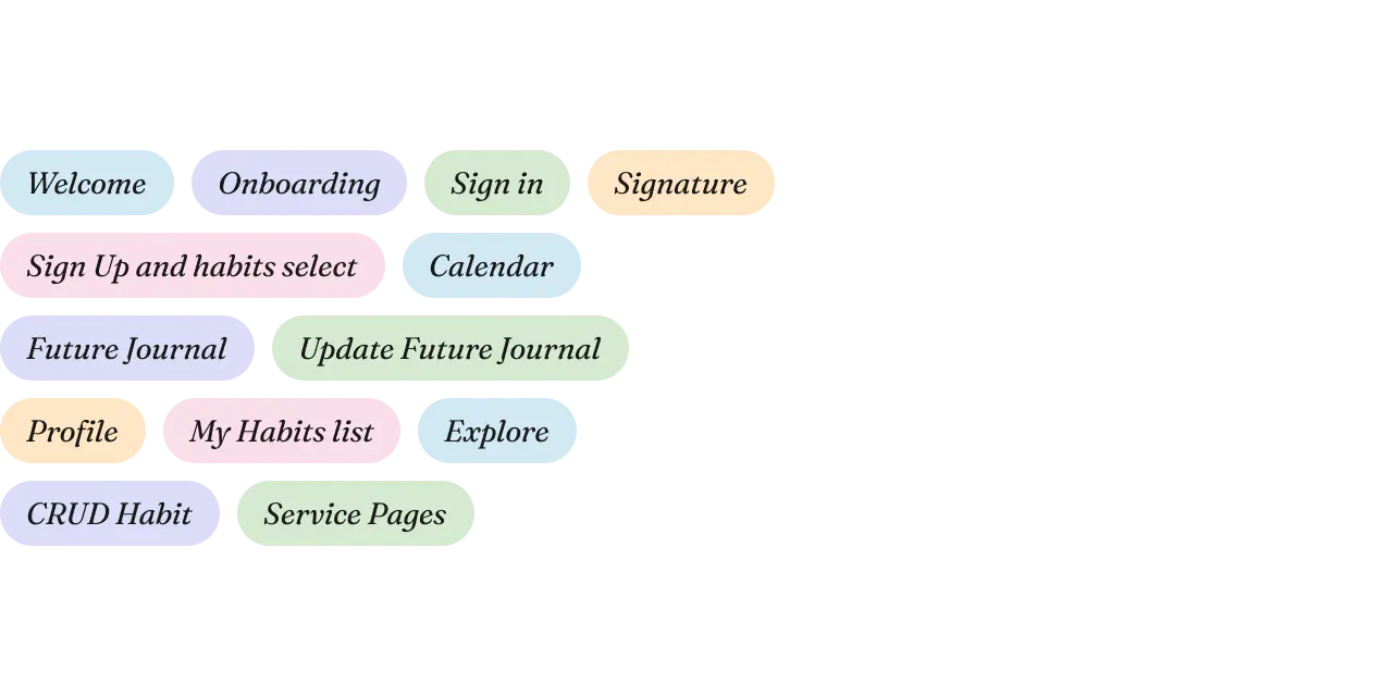 Colored labels naming the app's sections: welcome, onboarding, sign in, calendar, future journal, profile, explore and more.