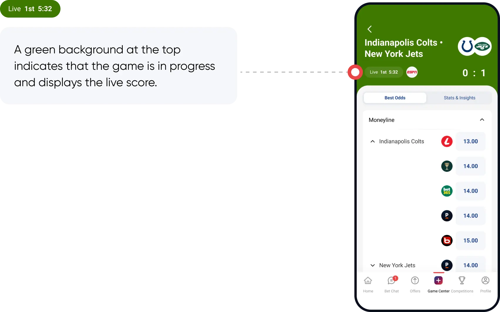 OddsCrowd app messaging and chat screens shown on a dark background.