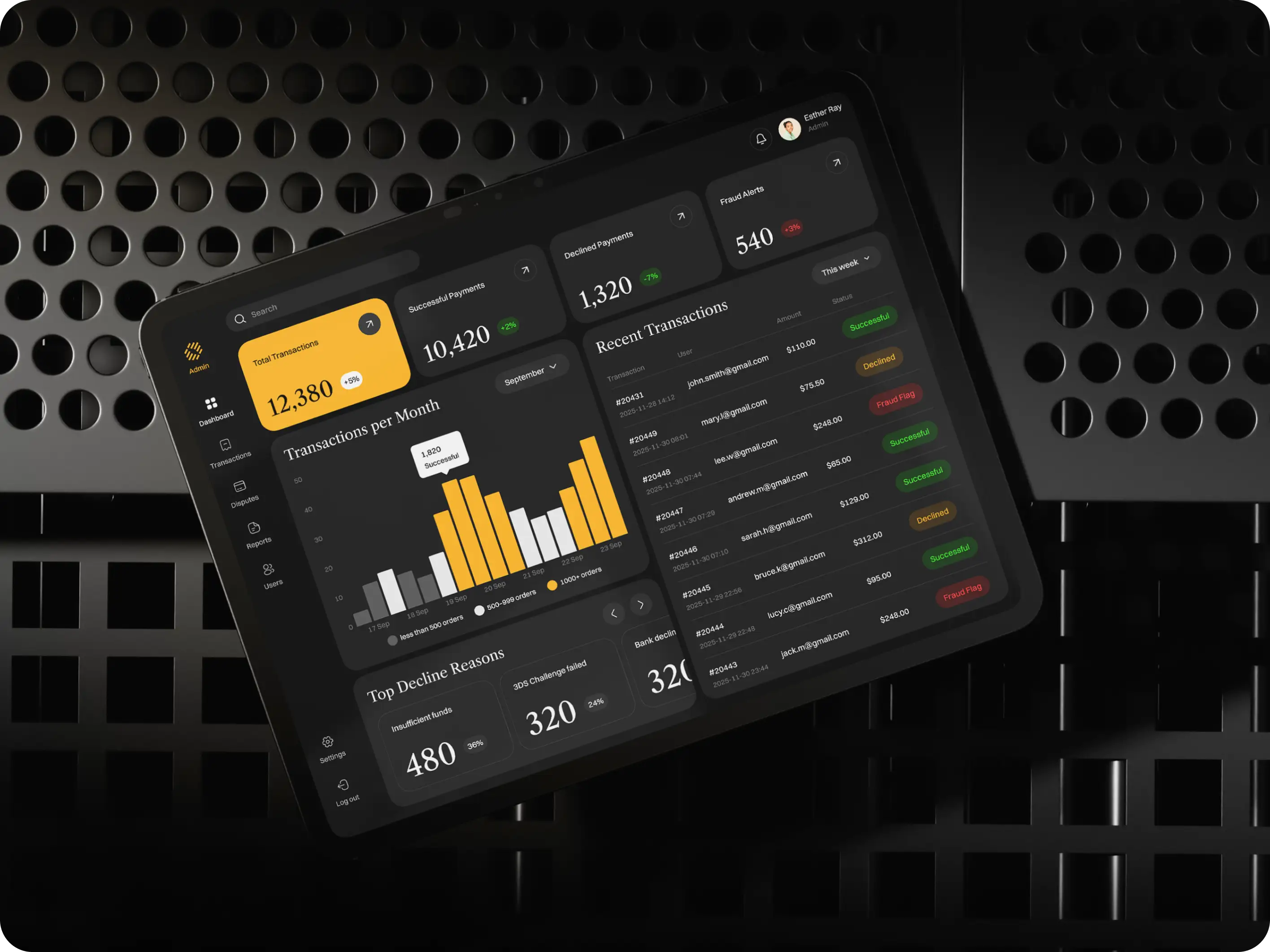 Tablet showing the admin dashboard with transaction totals, fraud alerts, a monthly chart, recent transactions and top decline reasons.