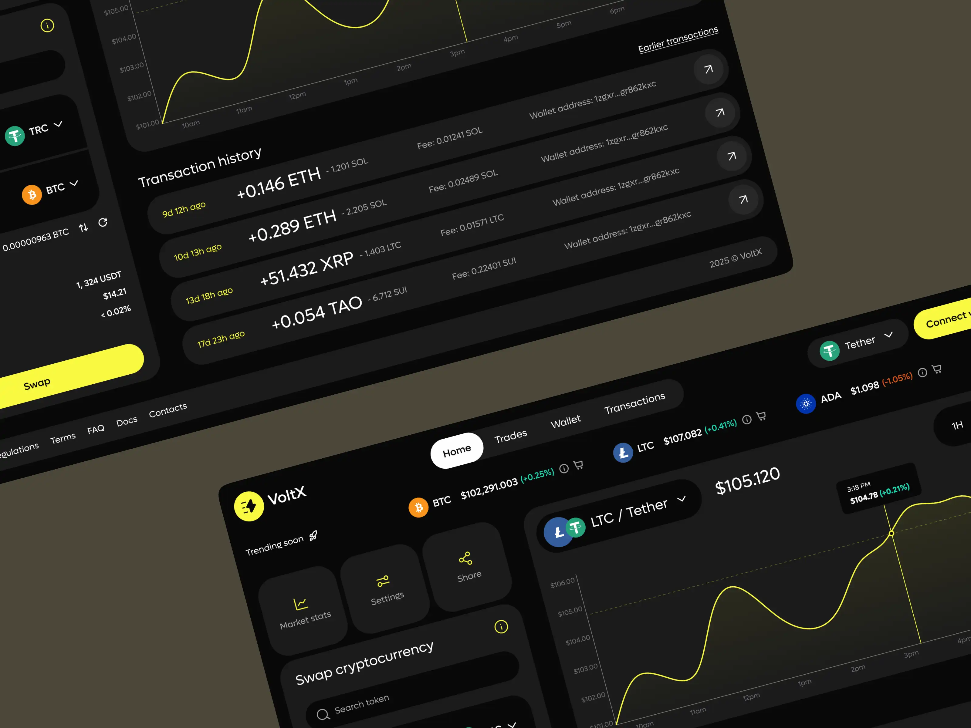 User Transaction History Overview in Cryptocurrency App