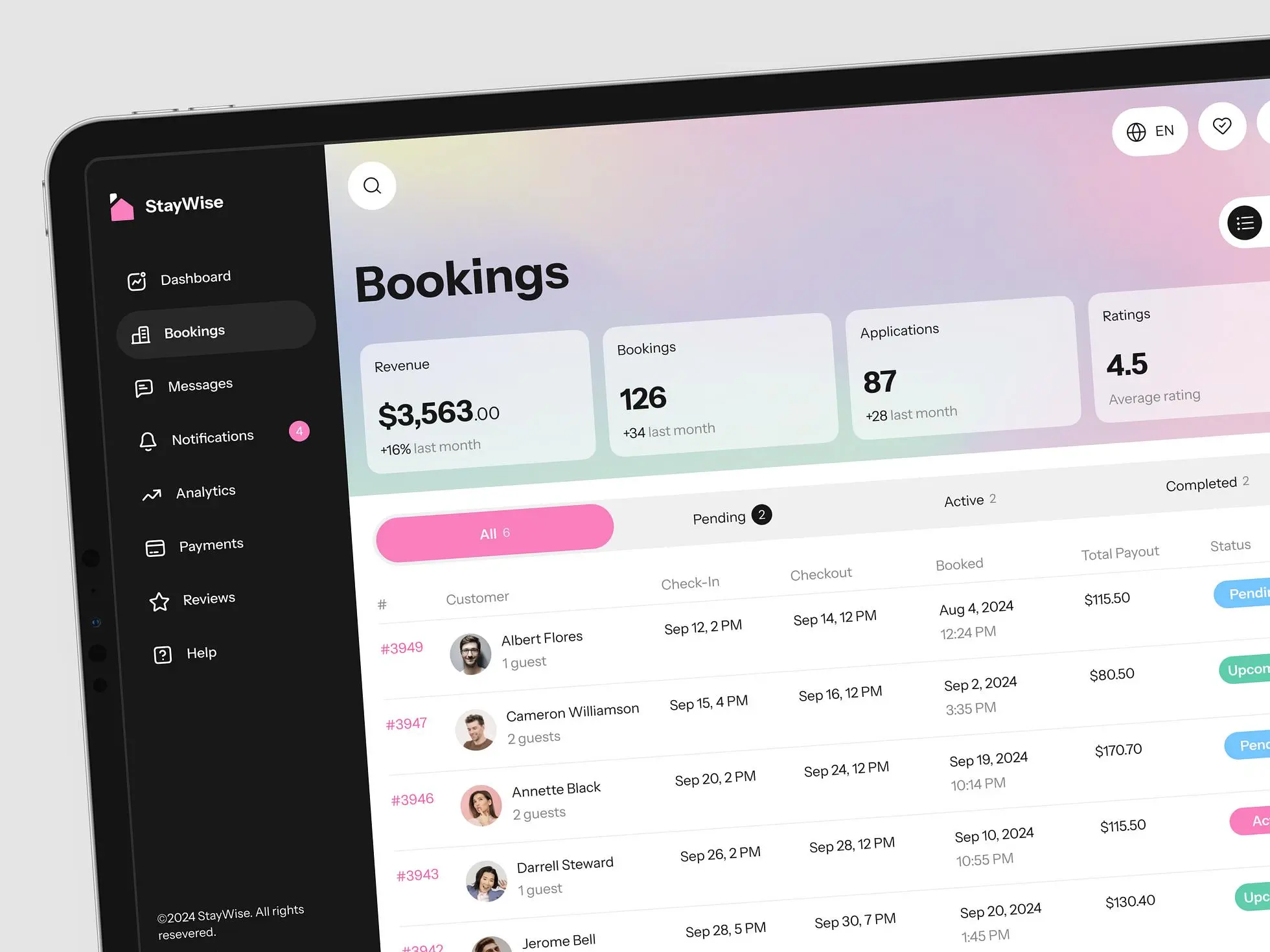 Property management dashboard design: a screen showing the main design features