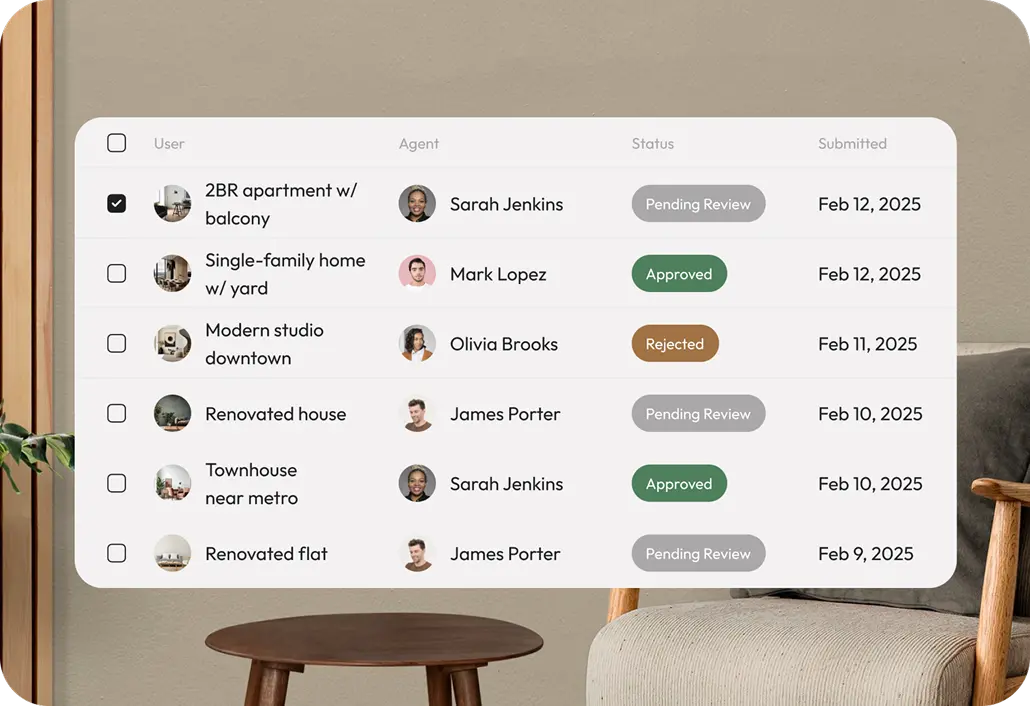 Admin panel table of submitted listings with assigned agents and Pending Review, Approved and Rejected statuses.