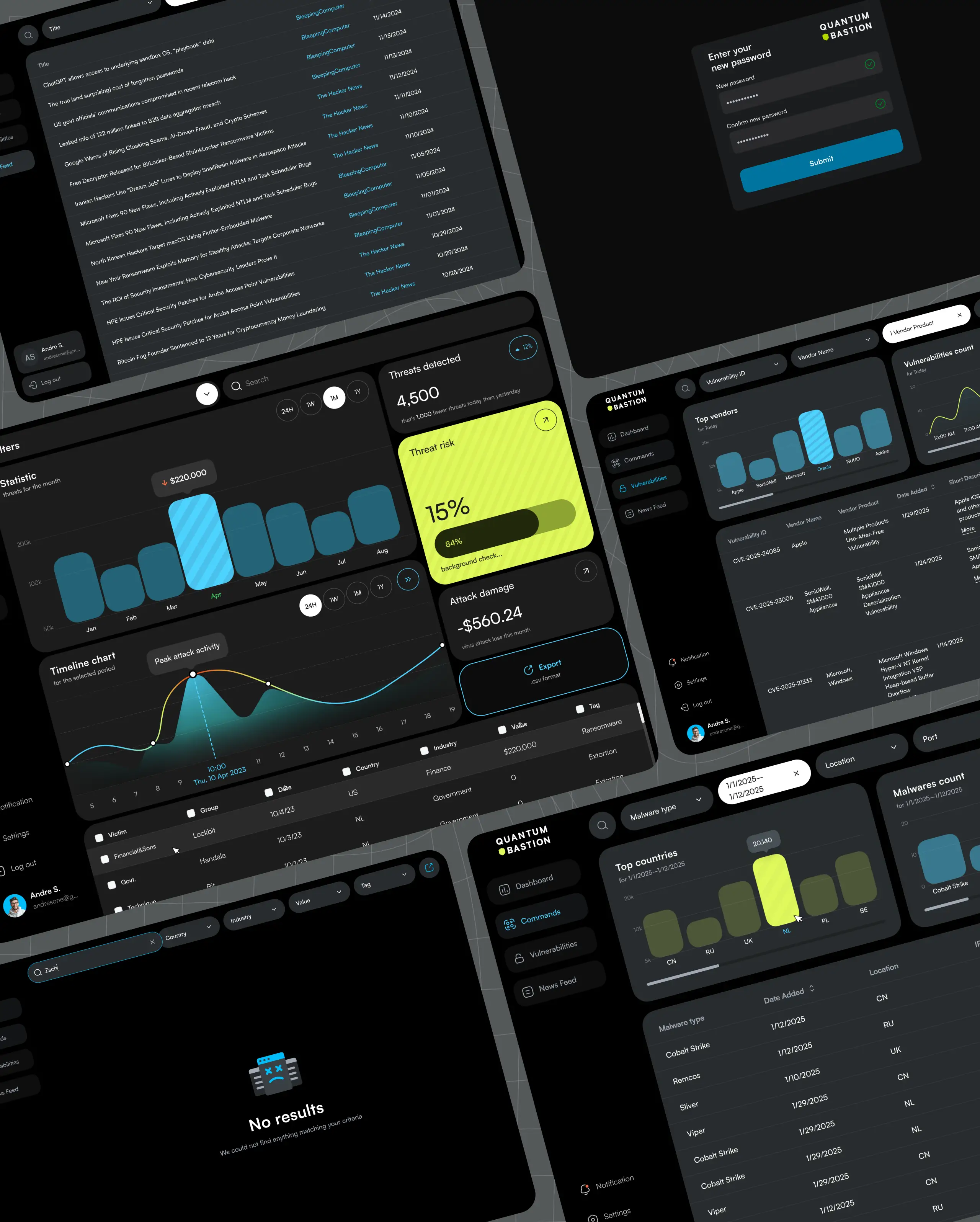 Collage of dashboard and threat feed screens on dark UI.