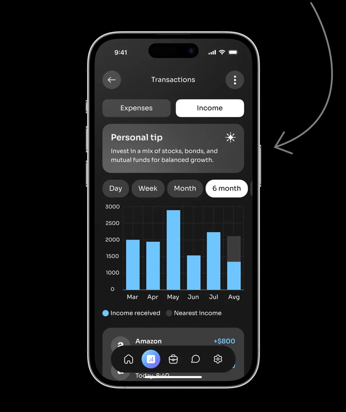 Phone showing the neobank app spending analytics with charts.