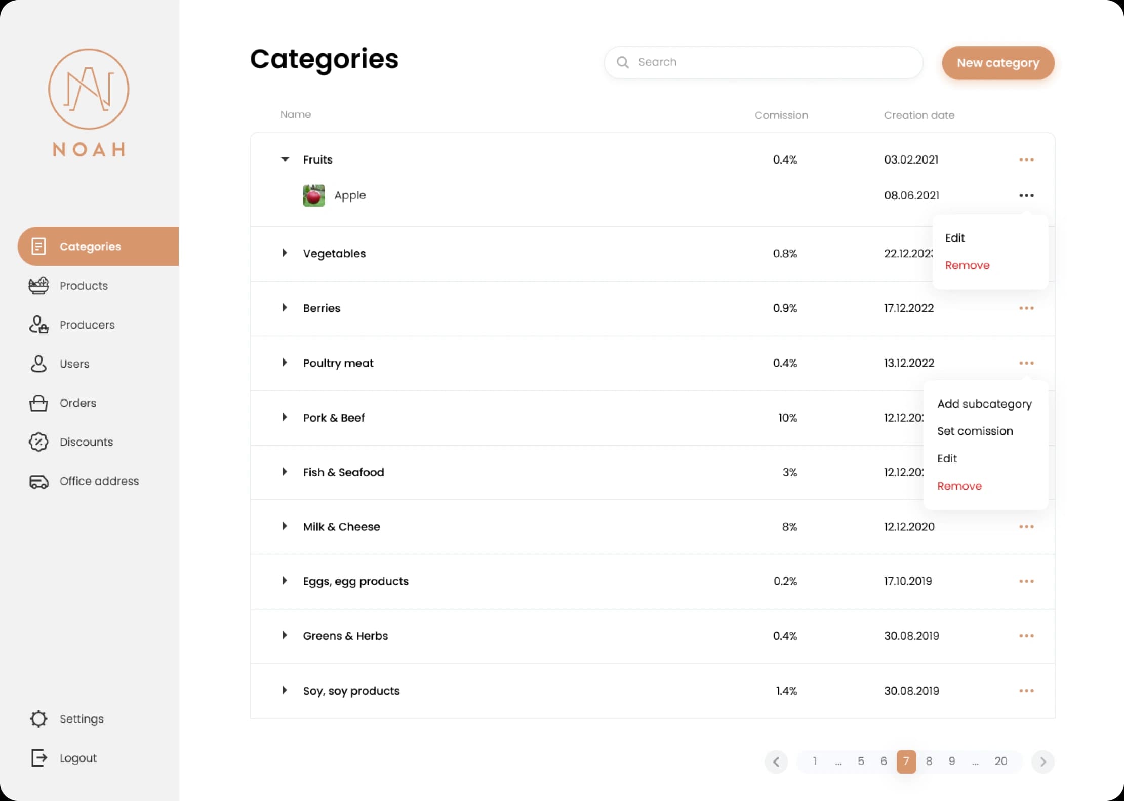 Noah web admin panel listing product categories with commission and creation dates.
