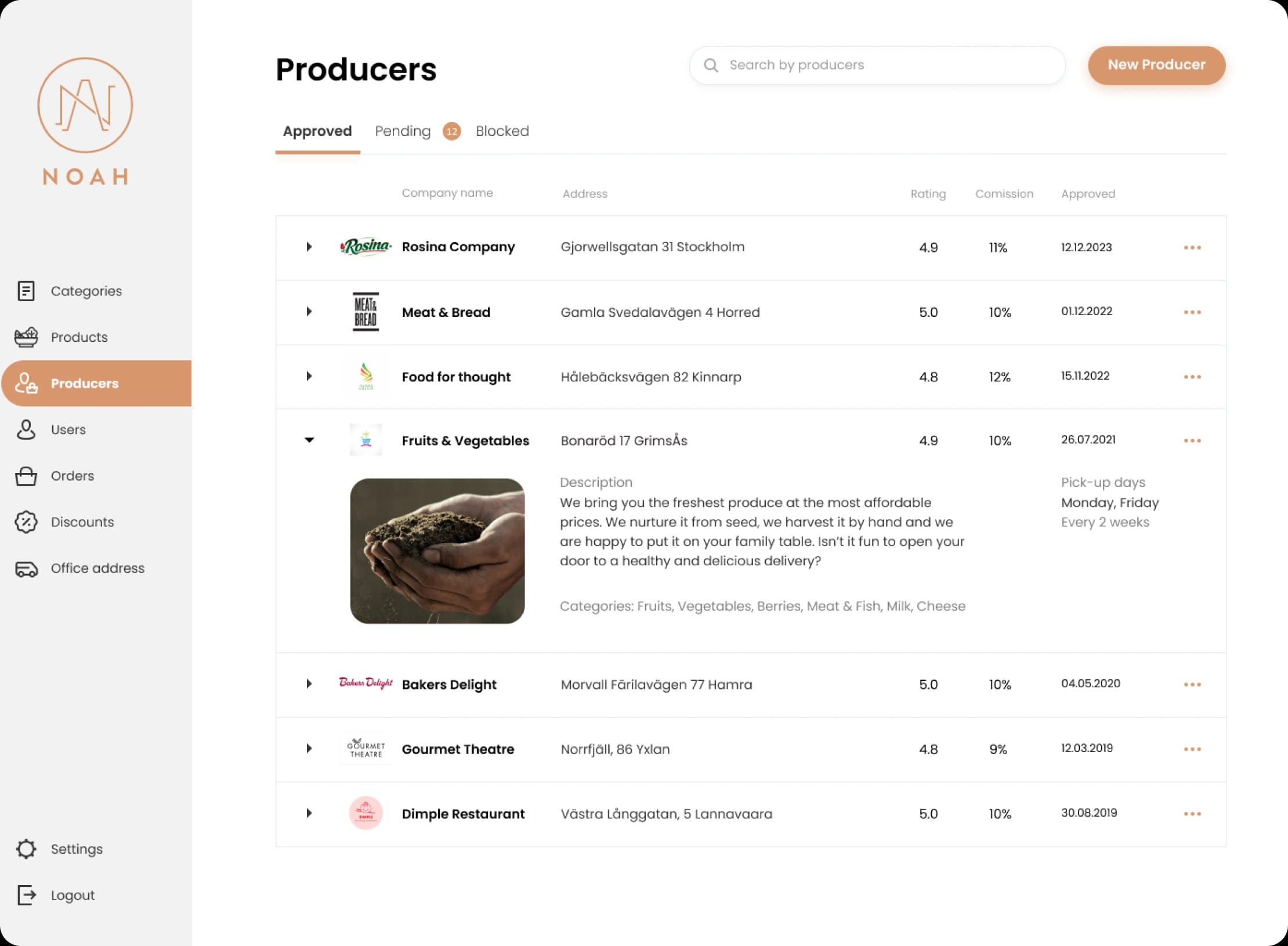 Noah web admin panel listing producers with their ratings, addresses, commissions and approval dates.